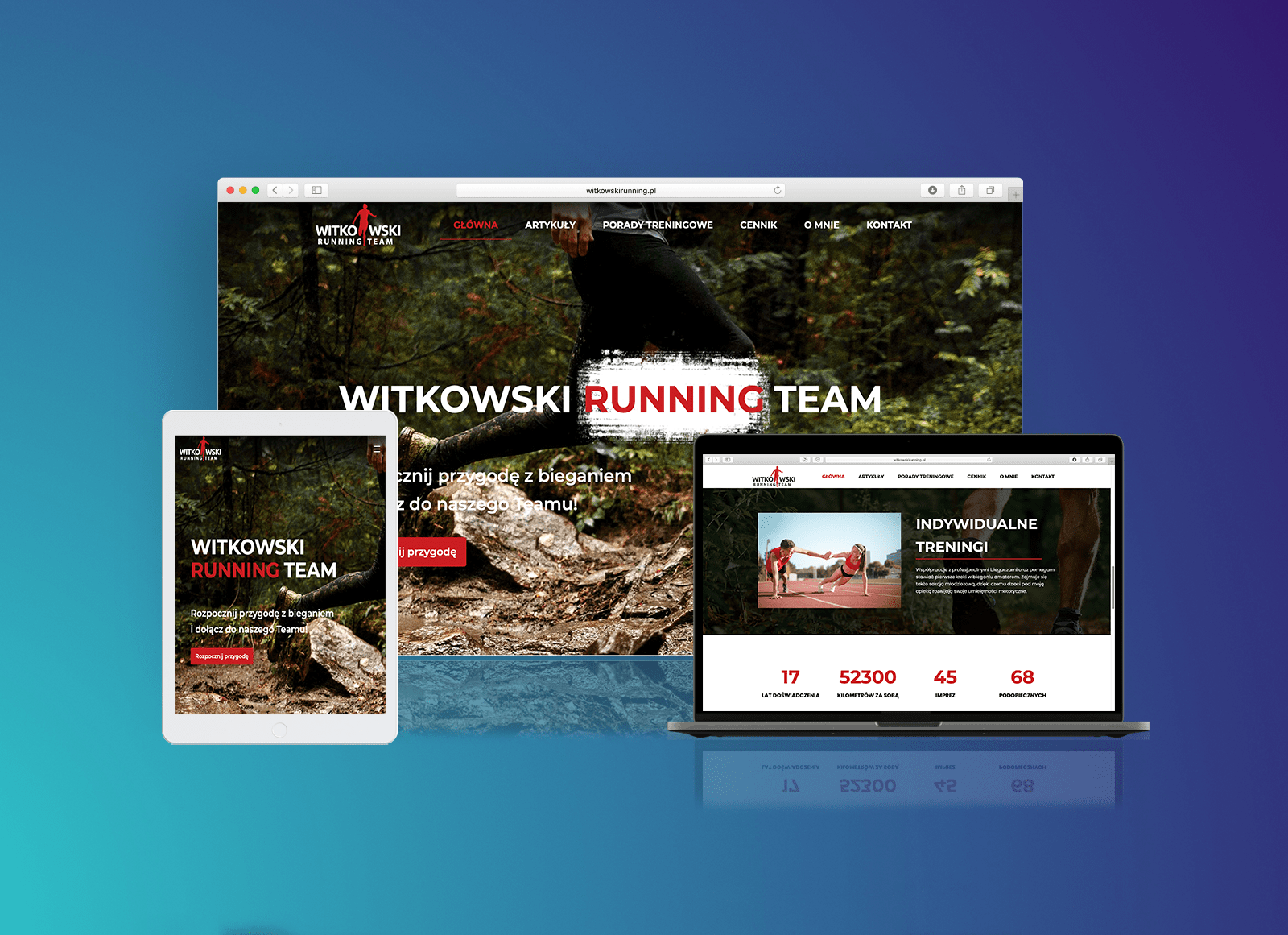 Witkowskirunningteam Witkowskirunningteam